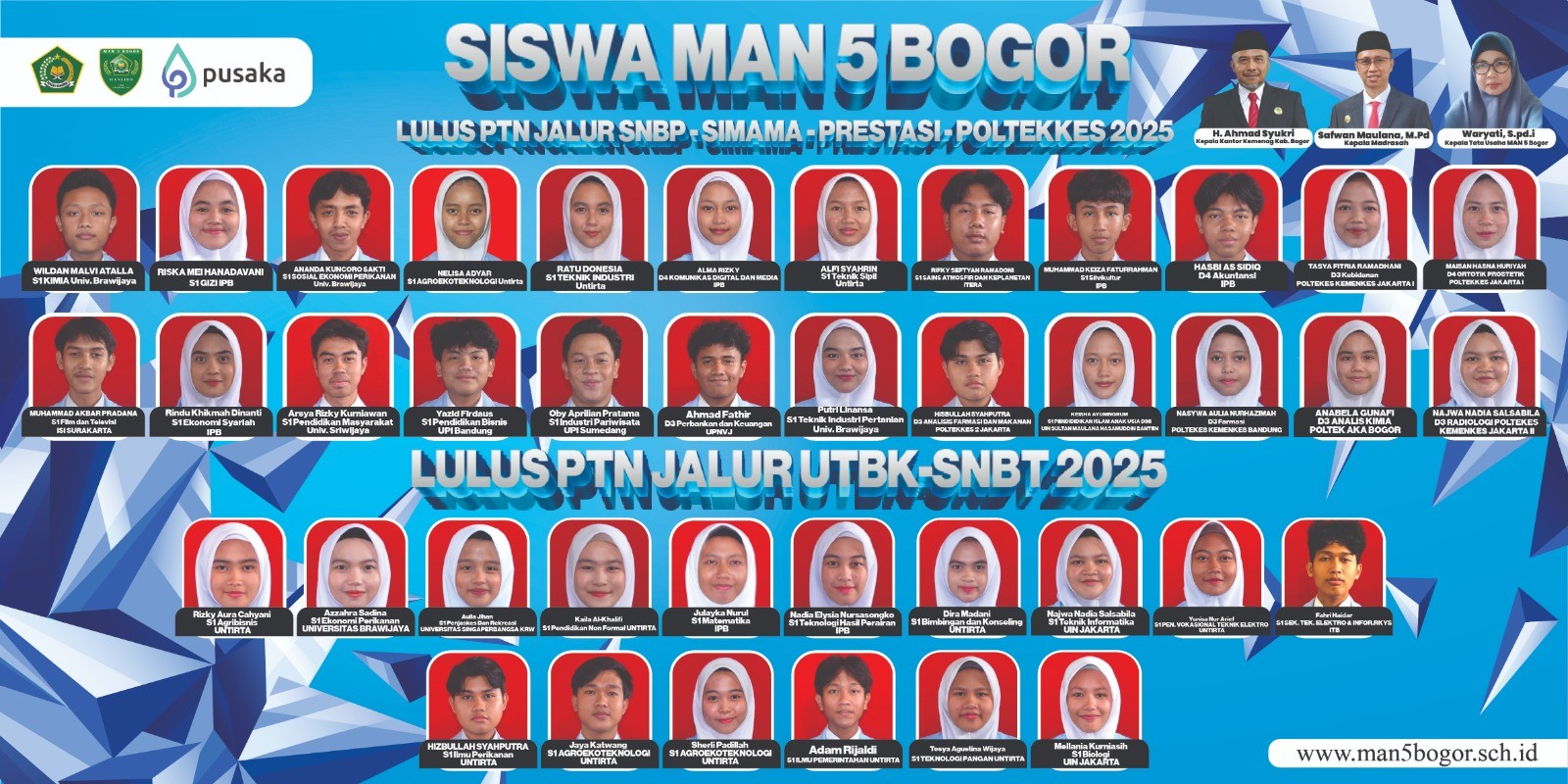 40 Siswa MAN 5 Bogor Lolos Seleksi Masuk Perguruan Tinggi Negeri Tahun 2025